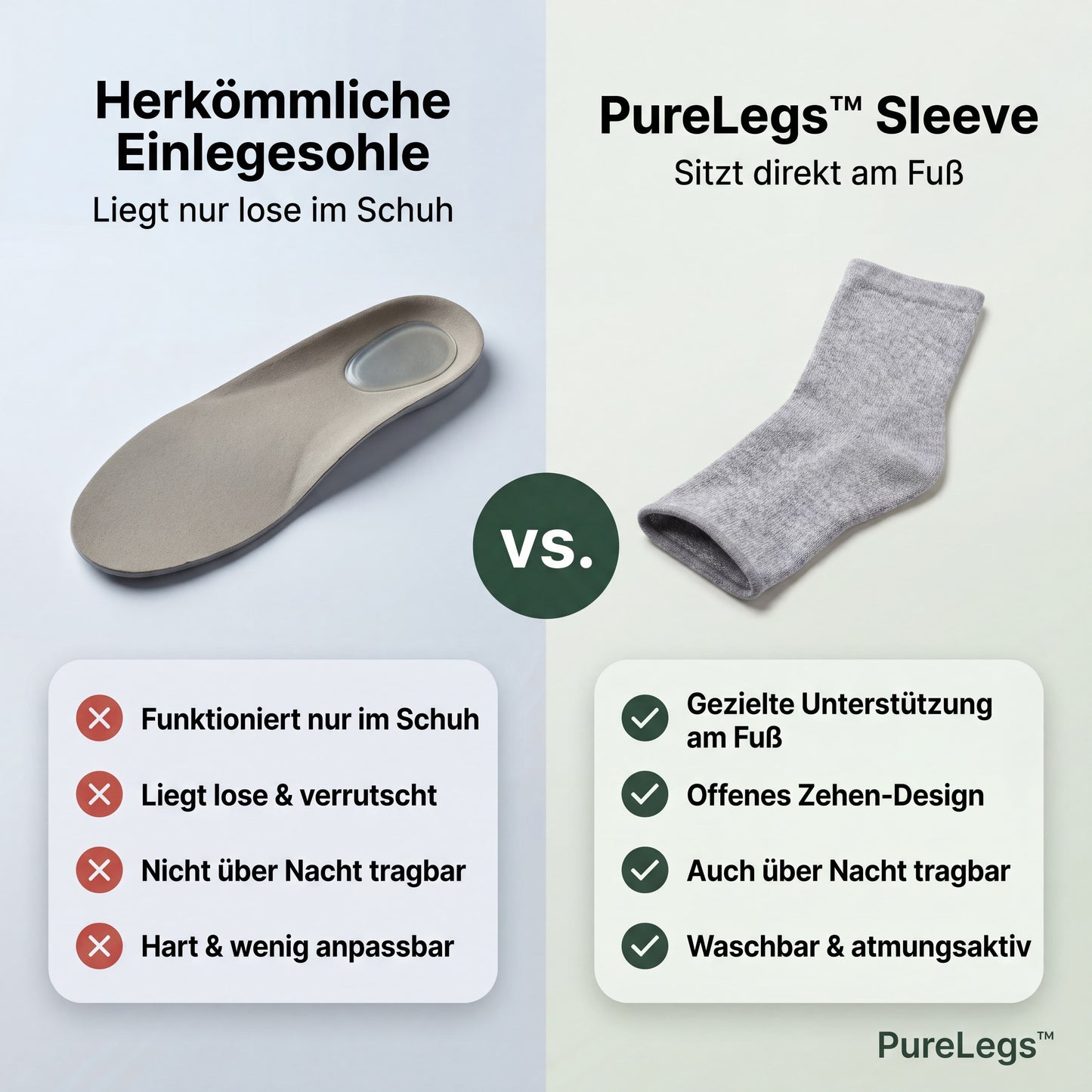 PureLegs Sleeves